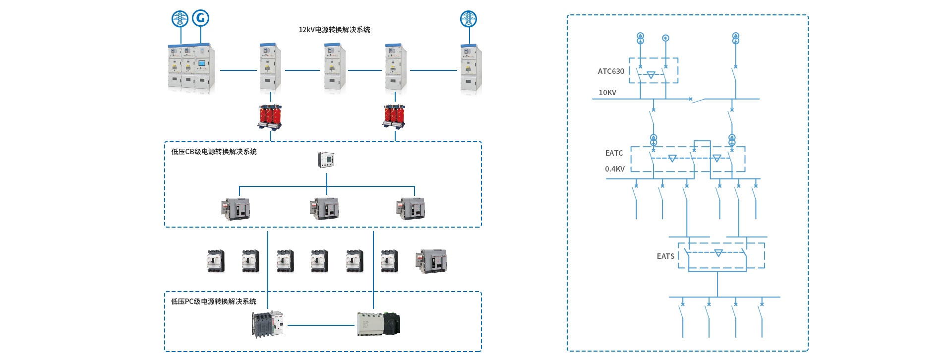 凯发·K8(国际)-首页登录_项目3679