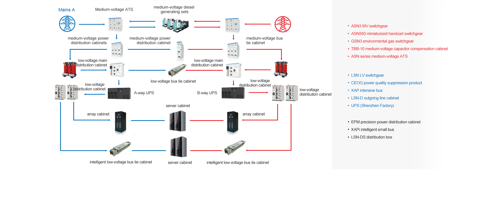 凯发·K8(国际)-首页登录_产品703